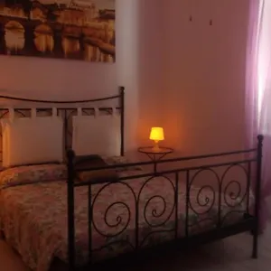 Nocleg ze śniadaniem Capoccia, Rzym